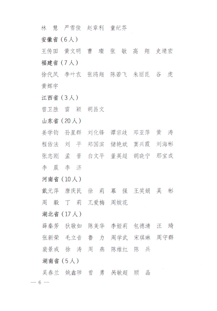 國家質(zhì)量監(jiān)督檢驗(yàn)檢疫總局公告《關(guān)于公布2008年度首次注冊(cè)和延續(xù)注冊(cè)的珠寶玉石質(zhì)量檢驗(yàn)師名單的公告》