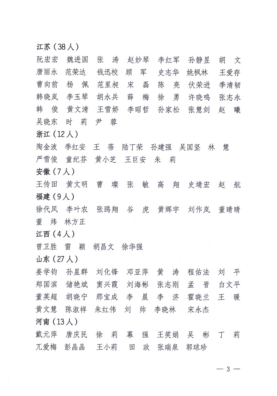 國家質(zhì)量監(jiān)督檢驗(yàn)檢疫總局公告《關(guān)于公布2011年度延續(xù)注冊(cè)的珠寶玉石質(zhì)量檢驗(yàn)師名單的公告》