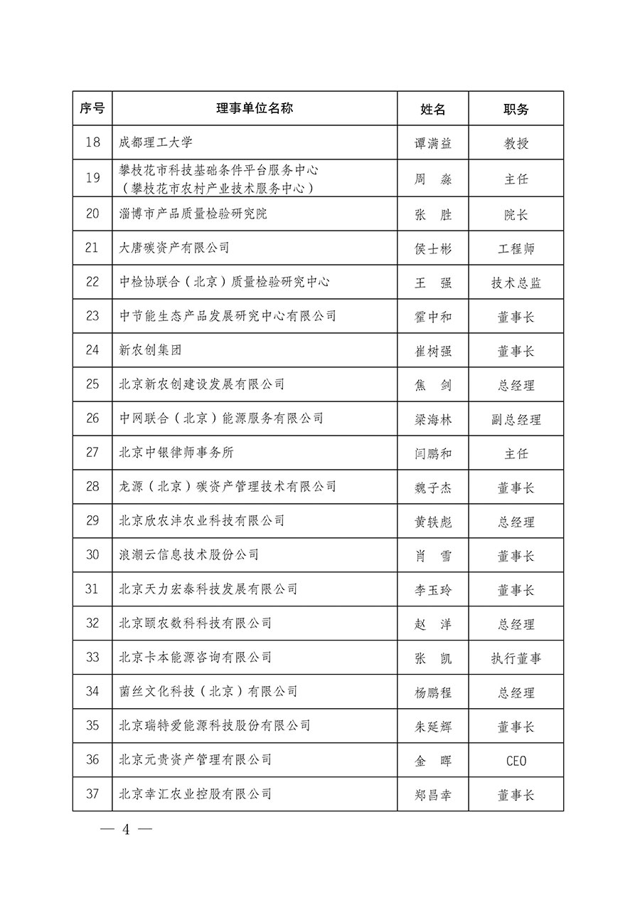 中國質量檢驗協會關于碳中和綠色發(fā)展專業(yè)委員會成立大會暨第一次會員代表大會和第一屆理事會相關表決結果的公告(中檢辦發(fā)〔2021〕289號)