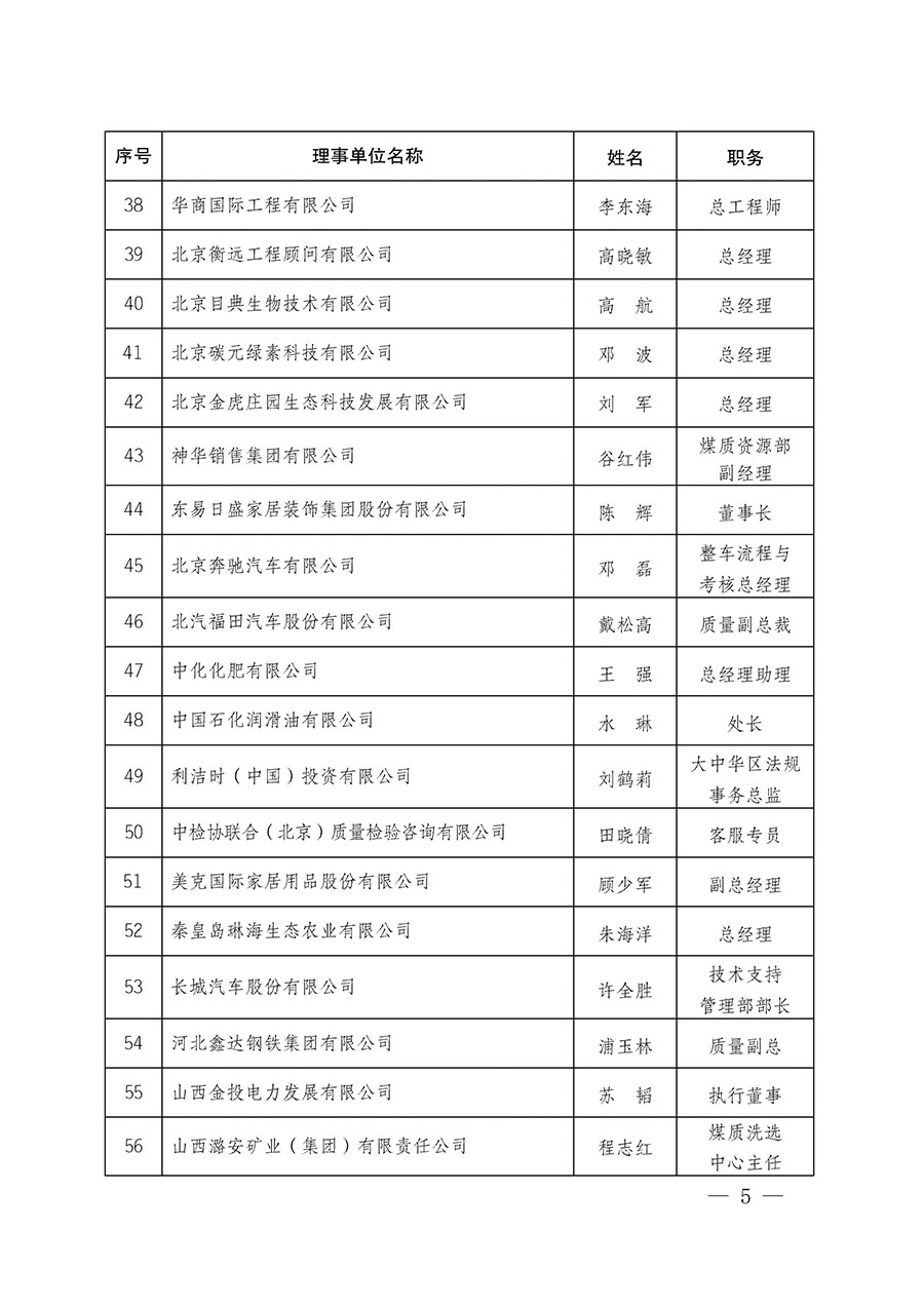 中國質量檢驗協會關于碳中和綠色發(fā)展專業(yè)委員會成立大會暨第一次會員代表大會和第一屆理事會相關表決結果的公告(中檢辦發(fā)〔2021〕289號)