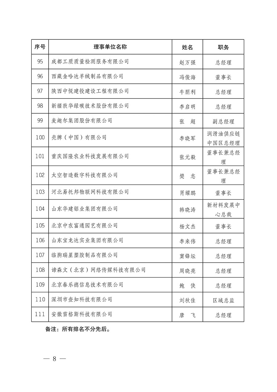 中國質量檢驗協會關于碳中和綠色發(fā)展專業(yè)委員會成立大會暨第一次會員代表大會和第一屆理事會相關表決結果的公告(中檢辦發(fā)〔2021〕289號)